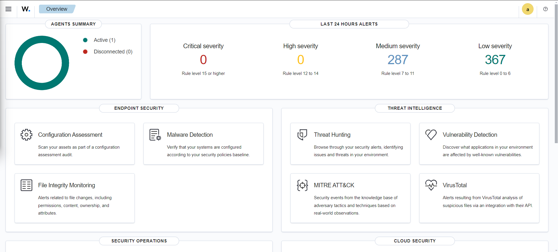 Wazuh Dashboard