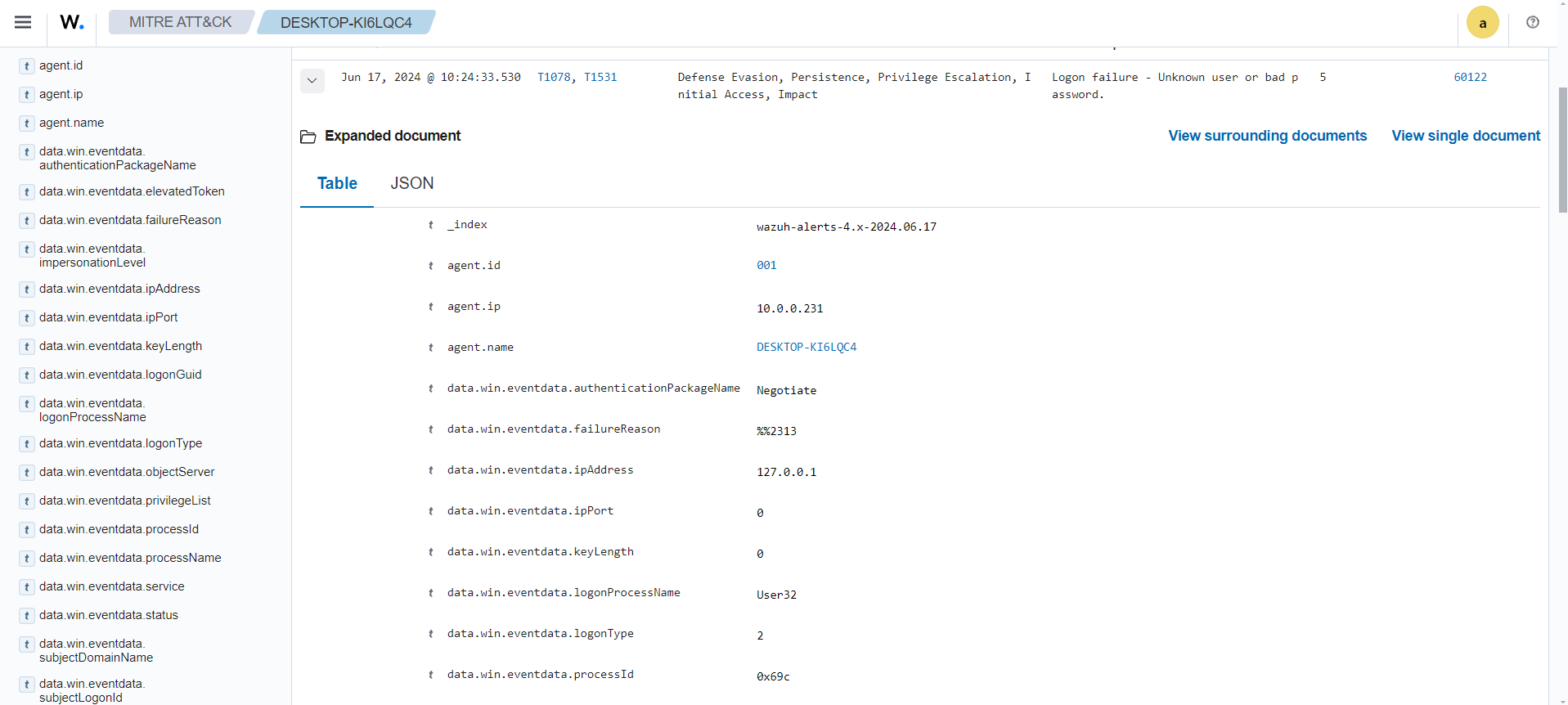 Report Visual Log Details